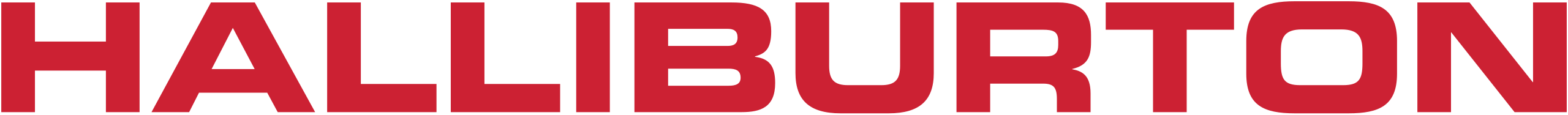 Halliburton Ghana Operations